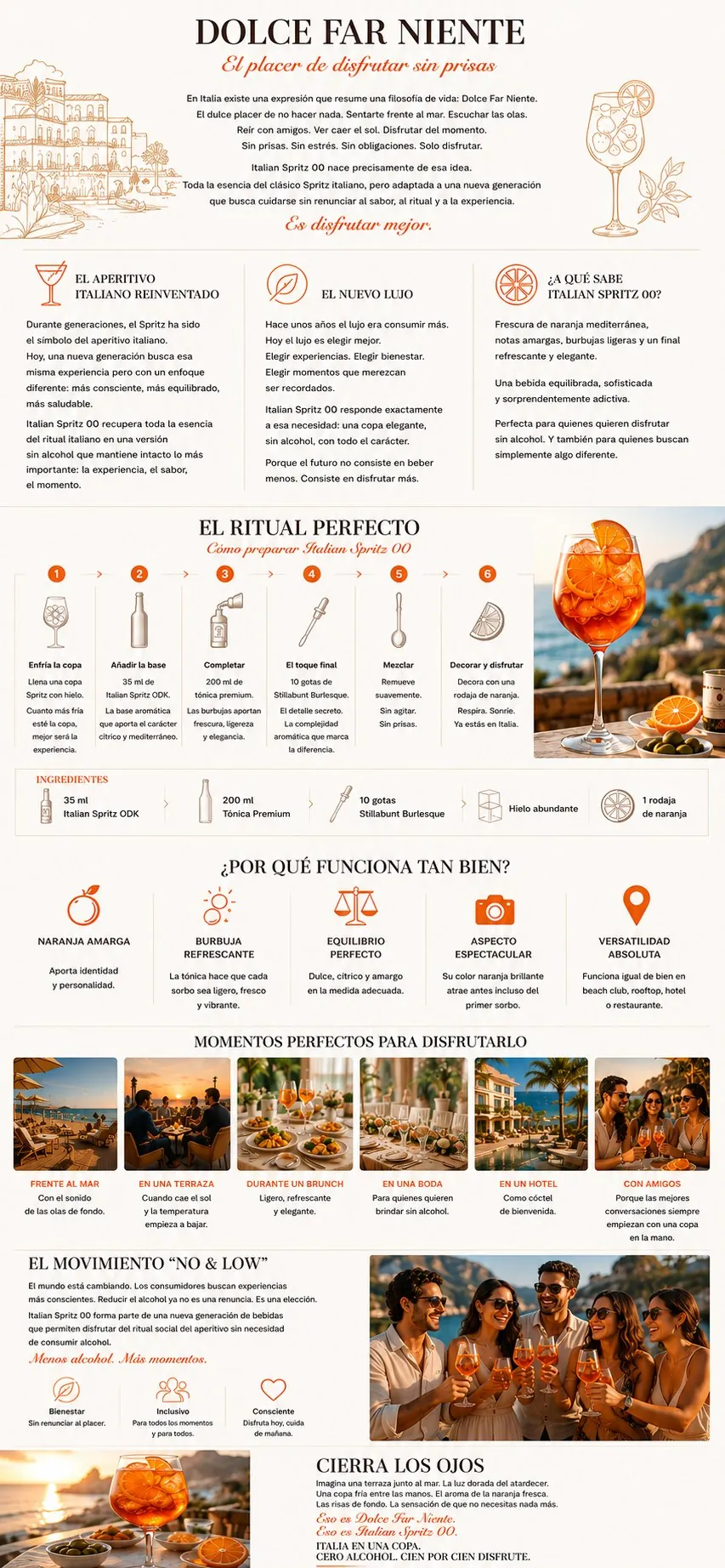 Cómo preparar el Italian Spritz 00 de ODK: filosofía Dolce Far Niente, el ritual paso a paso, ingredientes, por qué funciona y momentos para disfrutarlo